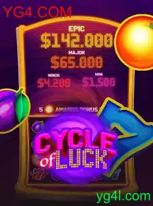 CycleofLuck: Descubra o Jogo de Sorte que Está Conquistando YG4.COM